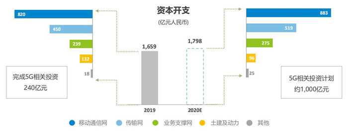 1585188278817487.png 图片.png