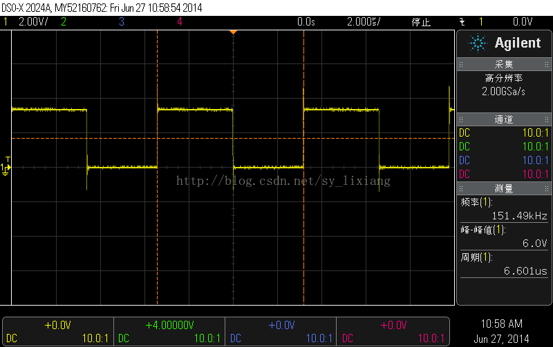 STM8L101F3P6关于微秒级延时函数不同写法的波形