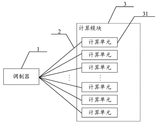 <font color='red'>光子</font>算数推“<font color='red'>硅</font><font color='red'>光子</font>+AI”芯片