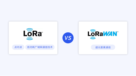 lora和lorawan升级你需要知道的有哪些