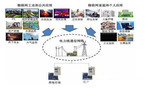 艾拉比<font color='red'>FOTA</font>差分升级助力电力厂商加速软件迭代