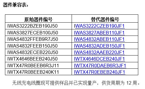 1588151055478949.png image.png