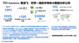普迪飞俞冠源:数据魔法让中国的半导体行业顺利升级2.0