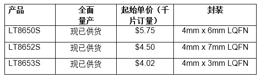 1589251478516800.png image.png