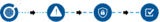 <font color='red'>赛普拉斯</font>:物联网设备面临的安全威胁分析
