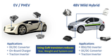除了SiC,GaN也可实现高效、经济的800V EV牵引逆变器