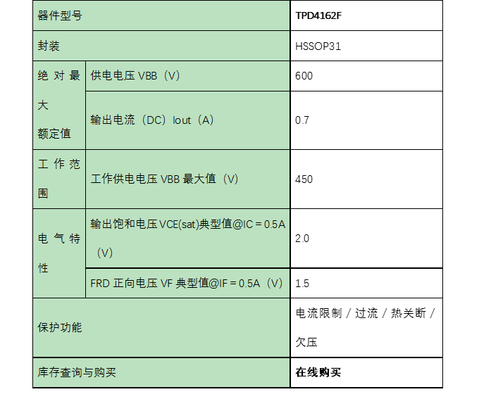 1590660167892665.png image.png