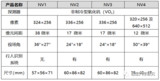 车载红外夜视研究:应对极端场景,红外热成像可期