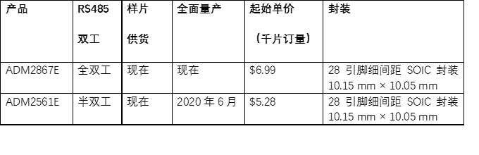 1591067786336630.png image.png