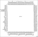 基于单片机Stm32f103 DAC电流输出解决方案