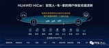 华为<font color='red'>智能</font><font color='red'>座舱</font>的野心:HiCar上车,为鸿蒙OS铺路
