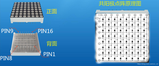 C51单片机学习——8×8LED<font color='red'>点阵屏</font>学习笔记