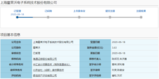 霍莱沃科创板IPO获受理 系中兴通讯<font color='red'>5G</font><font color='red'>基站</font>产线供应商