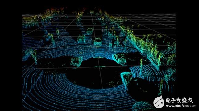 4D成像雷达或成就自动驾驶关键技术