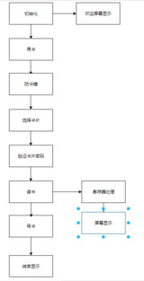 <font color='red'>MSP430F149</font>单片机实现公交卡/饭卡充值功能模块