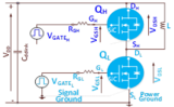 技术文章—雪崩工作条件下评估<font color='red'>SiC</font> MOSFET的鲁棒性