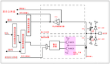 【STM32F0系列学习】之—通用<font color='red'>输入输出</font>端口(GPIO)