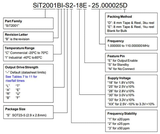 Digi-Key定制编程优化SiTime <font color='red'>MEMS</font>晶振选型
