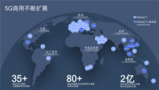 毫米波:让5G网速真正飞起来