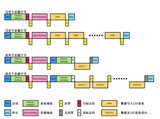 基于<font color='red'>MSP430</font>F5<font color='red'>系列</font>的硬件I2C的使用分享