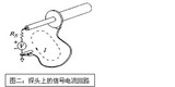 <font color='red'>示波器</font>基础系列之五—电源噪声测试