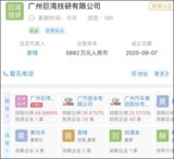 只需8分钟,充电85% 广汽集团加速<font color='red'>石墨烯</font>快充电池量产