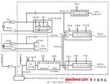 低功耗<font color='red'>MCU</font>动态时钟分析
