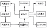 基于<font color='red'>MSP430</font>颅内出血检测设备的研制策略