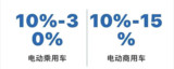 电动汽车实现简化设计,“减重瘦身”不再难