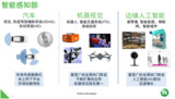 安森美半导体的系列汽车智能感知解决方案
