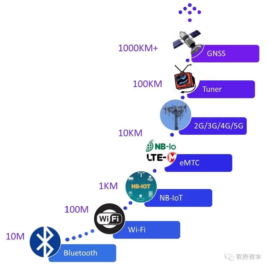 经济总量60% 容忍度_经济(2)