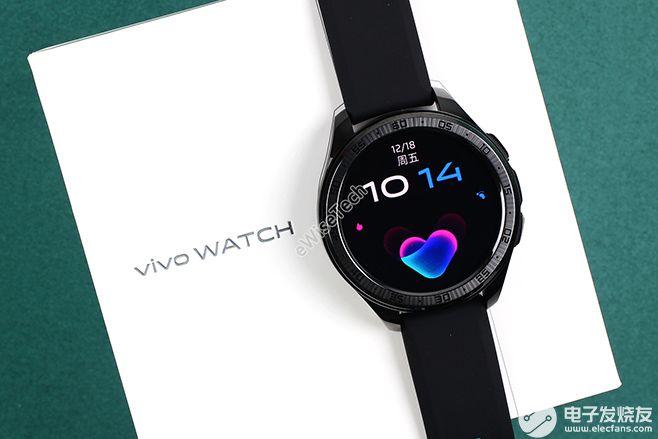 美国vps主机评测vivo watch手表评测结果怎么样？