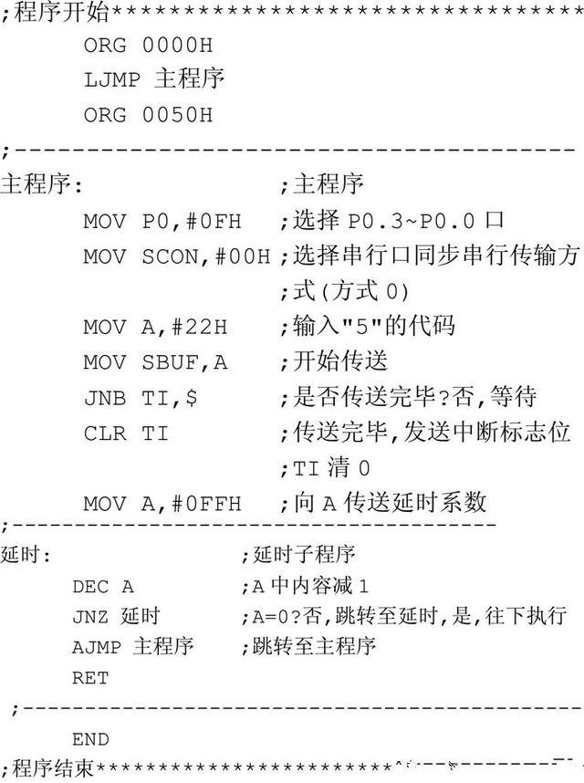 点击放大图片