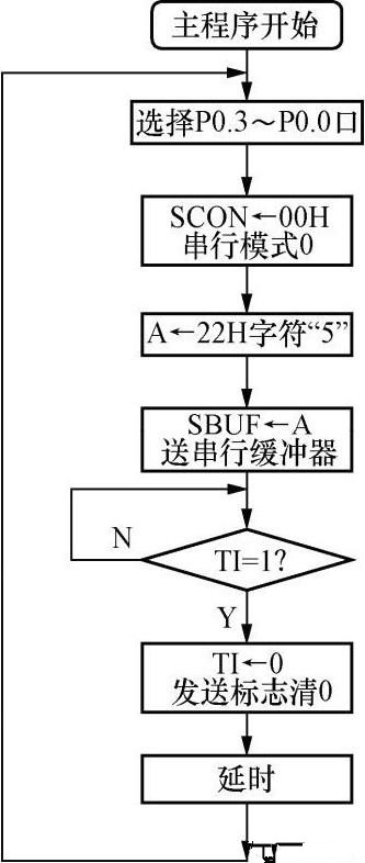 点击放大图片