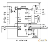 基于AT89C51单片机的微型<font color='red'>PLC</font>详解