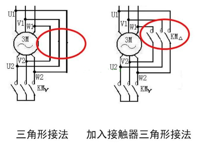 星三角降压启动原理为,电机启动时,将定子绕组接成星形,以降低各相