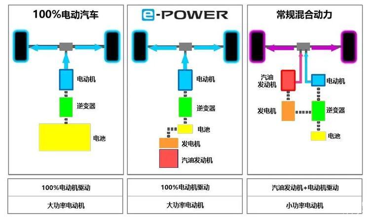 动力的原理是什么_动力酒是什么酒(2)