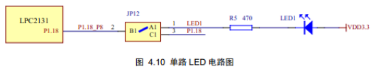 <font color='red'>ARM</font>7 lpc2148之單路LED控制實驗