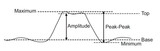 详细的讲解<font color='red'>示波器</font>的使用方法以及步骤?主要测试直流电压