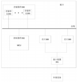 <font color='red'>寒武纪</font>加大智能化芯片科研的创新力度