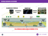 智慧高速的雷视融合感知底座应该如何建?