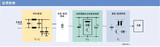 系列专题: <font color='red'>开关电源</font>中的薄膜电容器