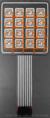 4X4矩阵键盘扫描 基于<font color='red'>MC9S12XEP100</font>