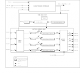 <font color='red'>STM8</font>使用TIM1测量PWM波
