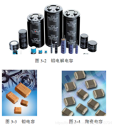 【自学<font color='red'>51单片机</font>】3 -- 硬件基础知识介绍和闪烁LED小灯
