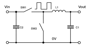 降压转换器-从分立电路到完全集成的模块