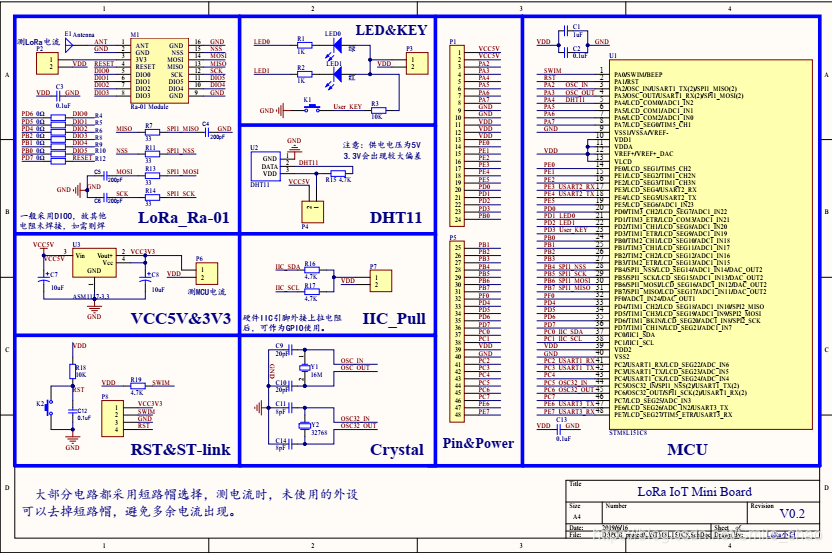 STM8L151C8单片机学习例程（1）——LED闪烁