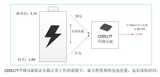 如何运用升降压芯片CS5517实现锂电池稳定输出3.3V/3.6V电压？