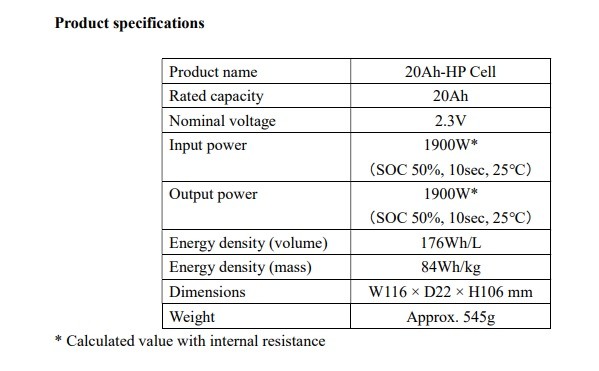 东芝推出20Ah-HP SCiB可充电锂离子电池 可兼备高能量和高功率