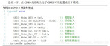 <font color='red'>stm32</font>固件库中GPIO的工作模式